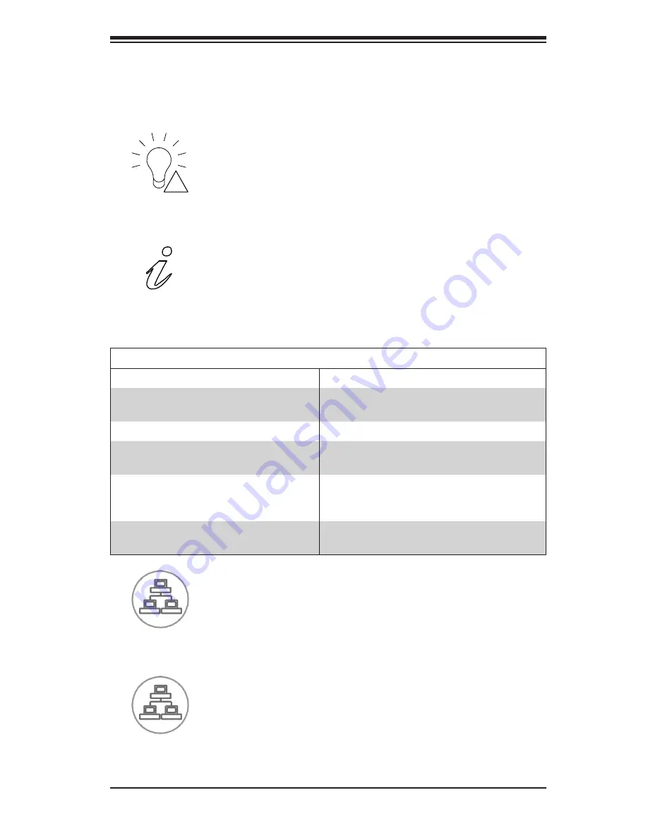 Supero SC835XTQ - R982B Скачать руководство пользователя страница 37