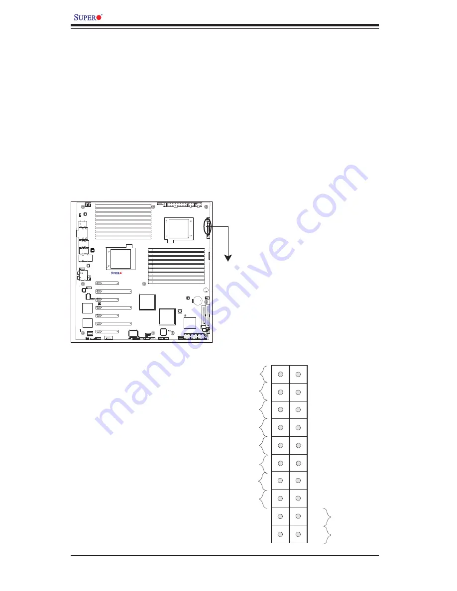 Supero Super X8DAH+ Скачать руководство пользователя страница 38