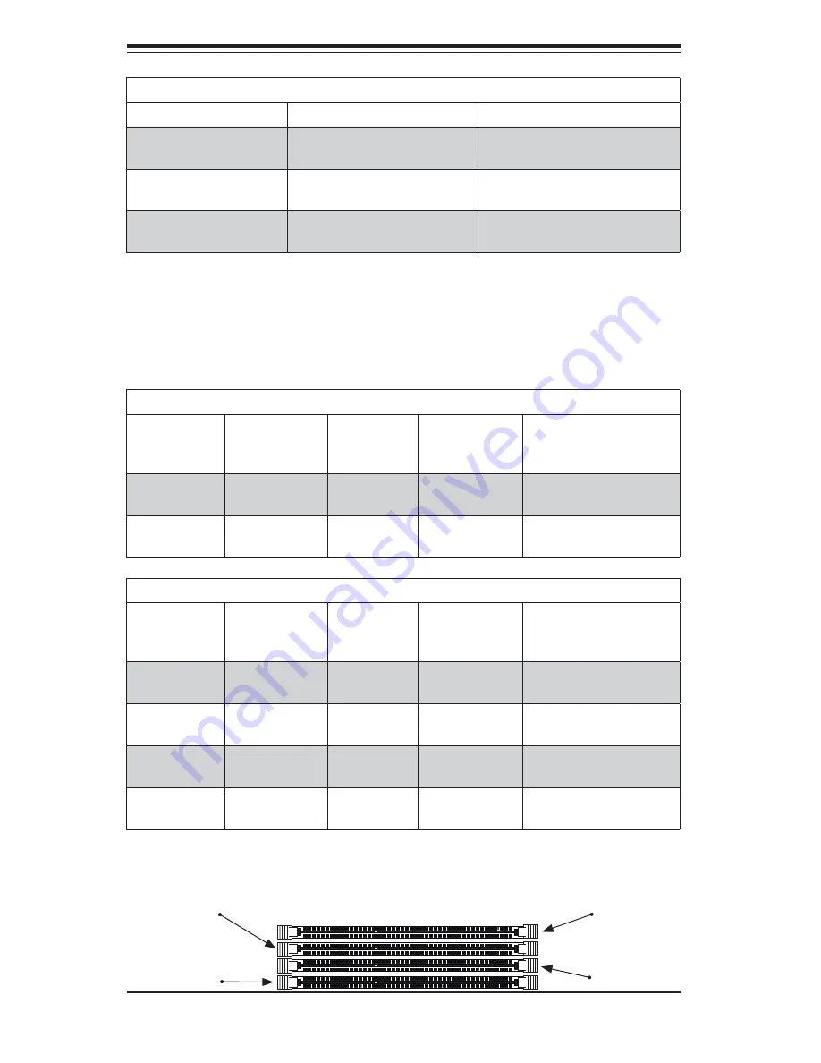 Supero Supero SuperServer 5016I-T User Manual Download Page 44