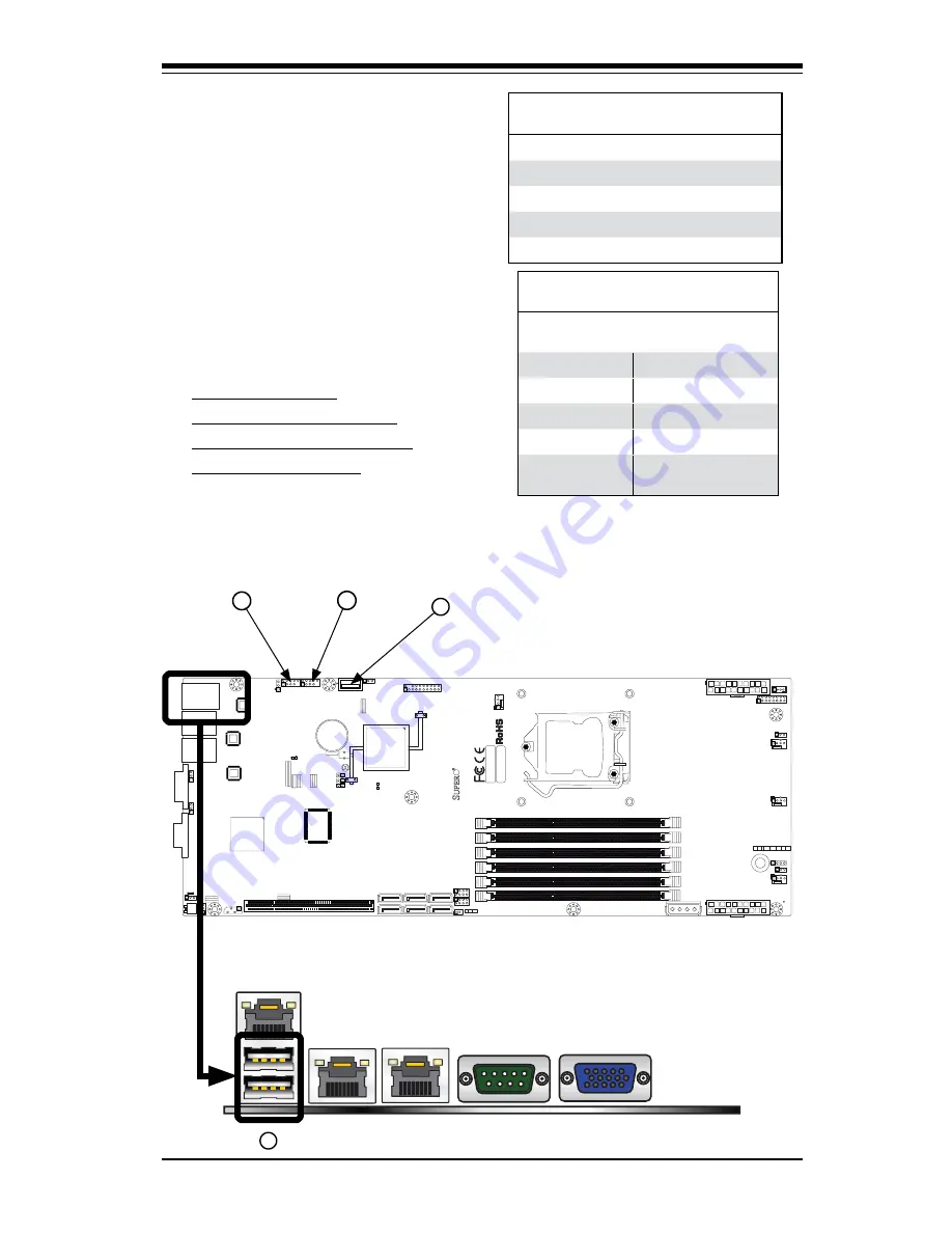 Supero Supero X8SIT-F User Manual Download Page 37