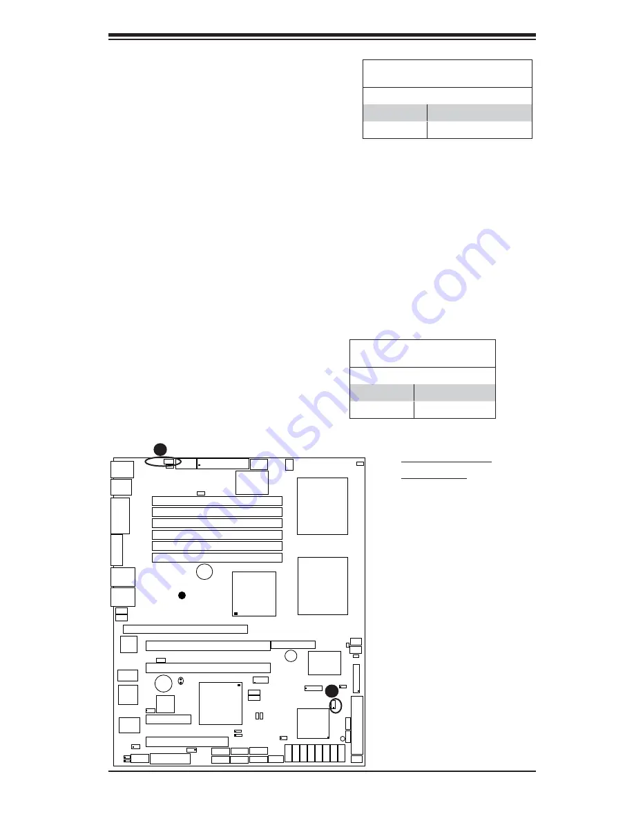 Supero X7DVL-3 User Manual Download Page 45