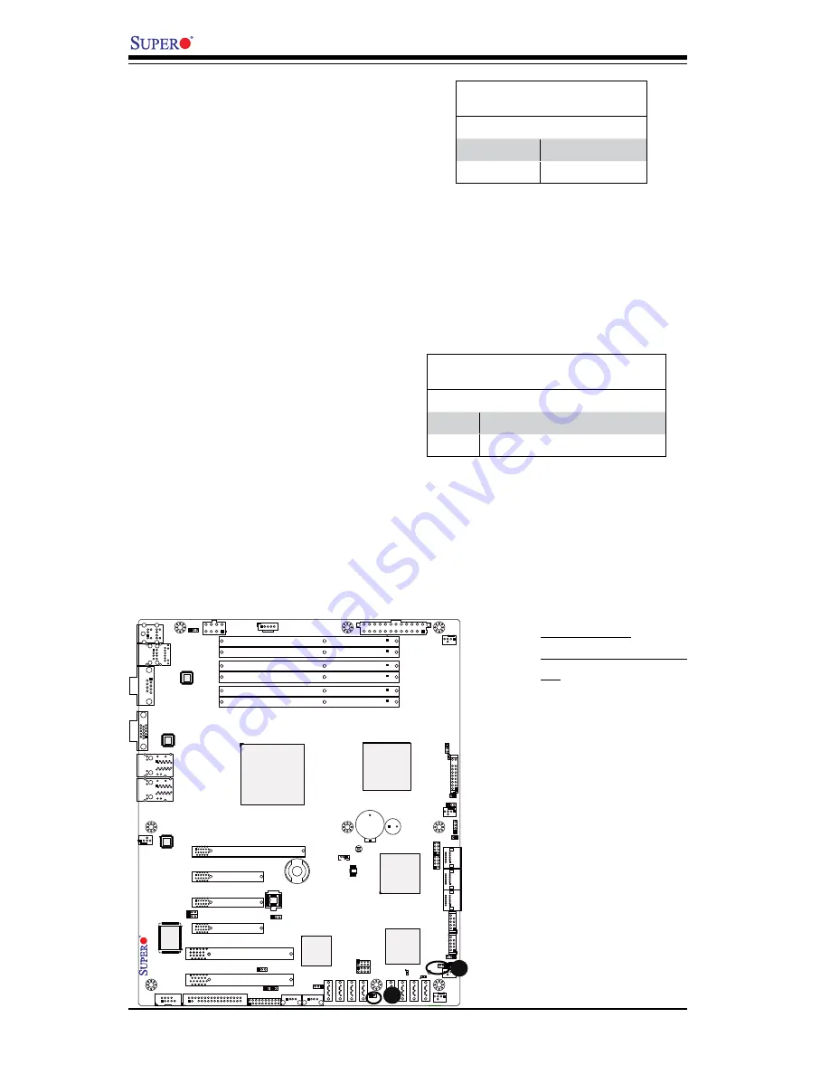 Supero X8ST3-F User Manual Download Page 56