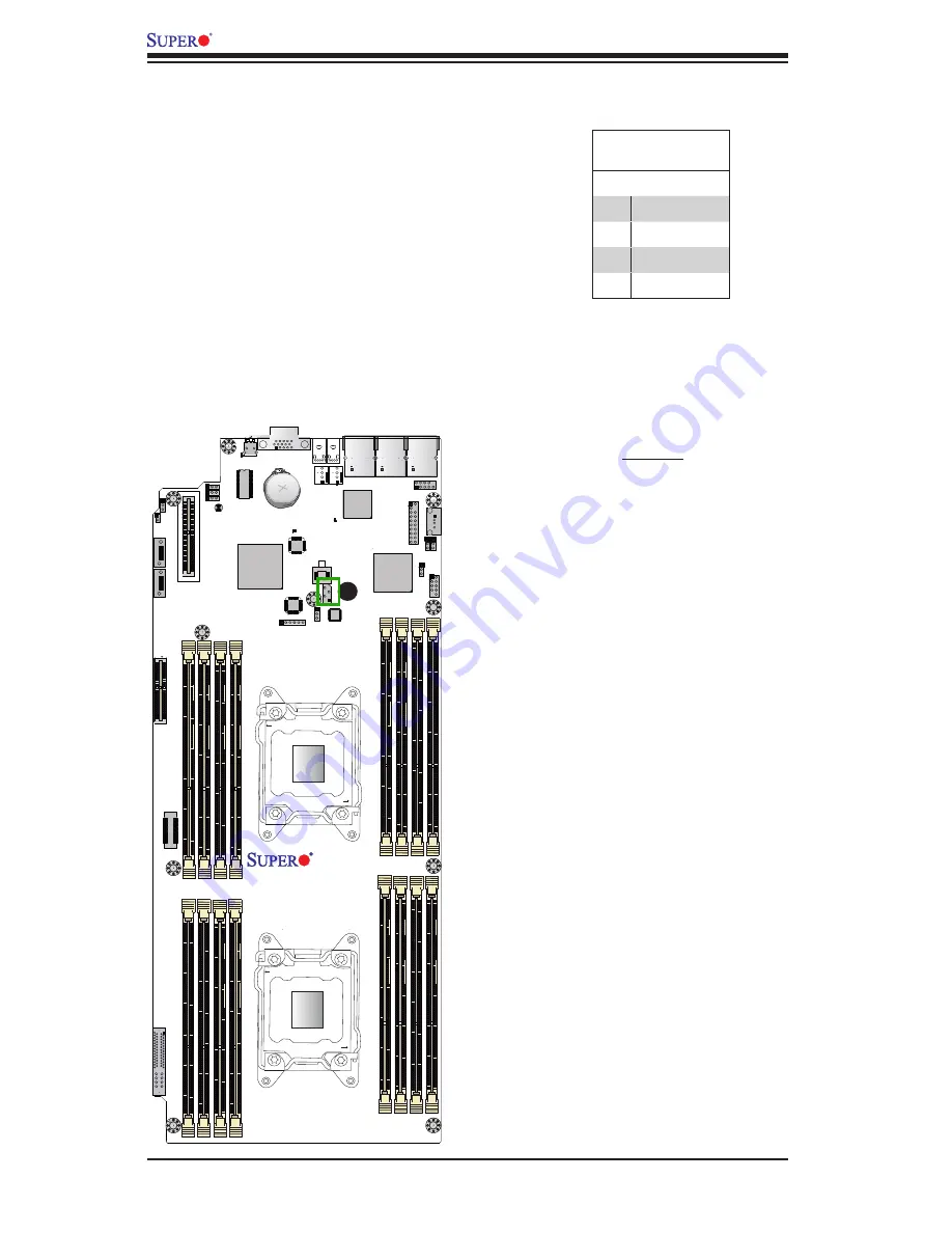 Supero X9DRT-HF+ User Manual Download Page 48