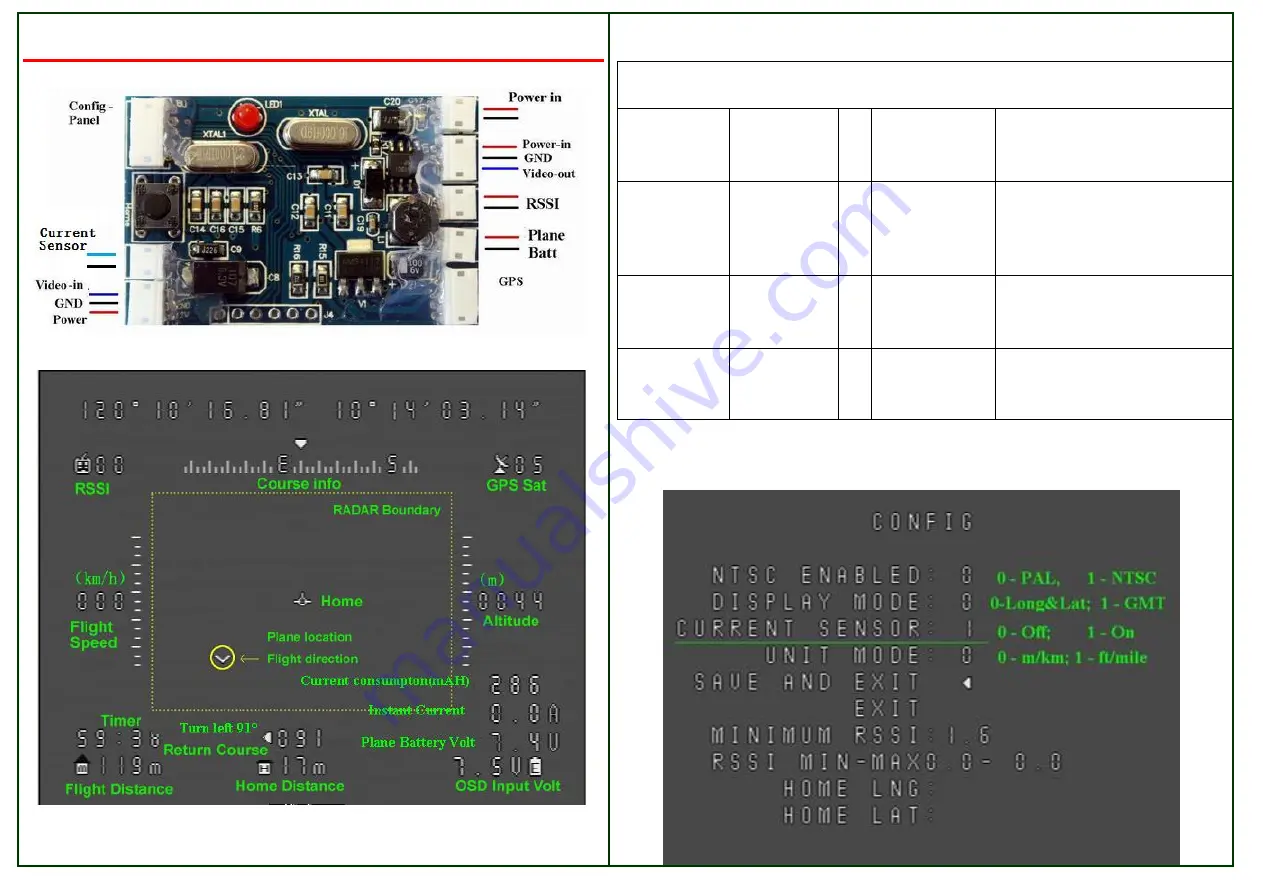 SUPPO OSD V3.71 Manual Download Page 1