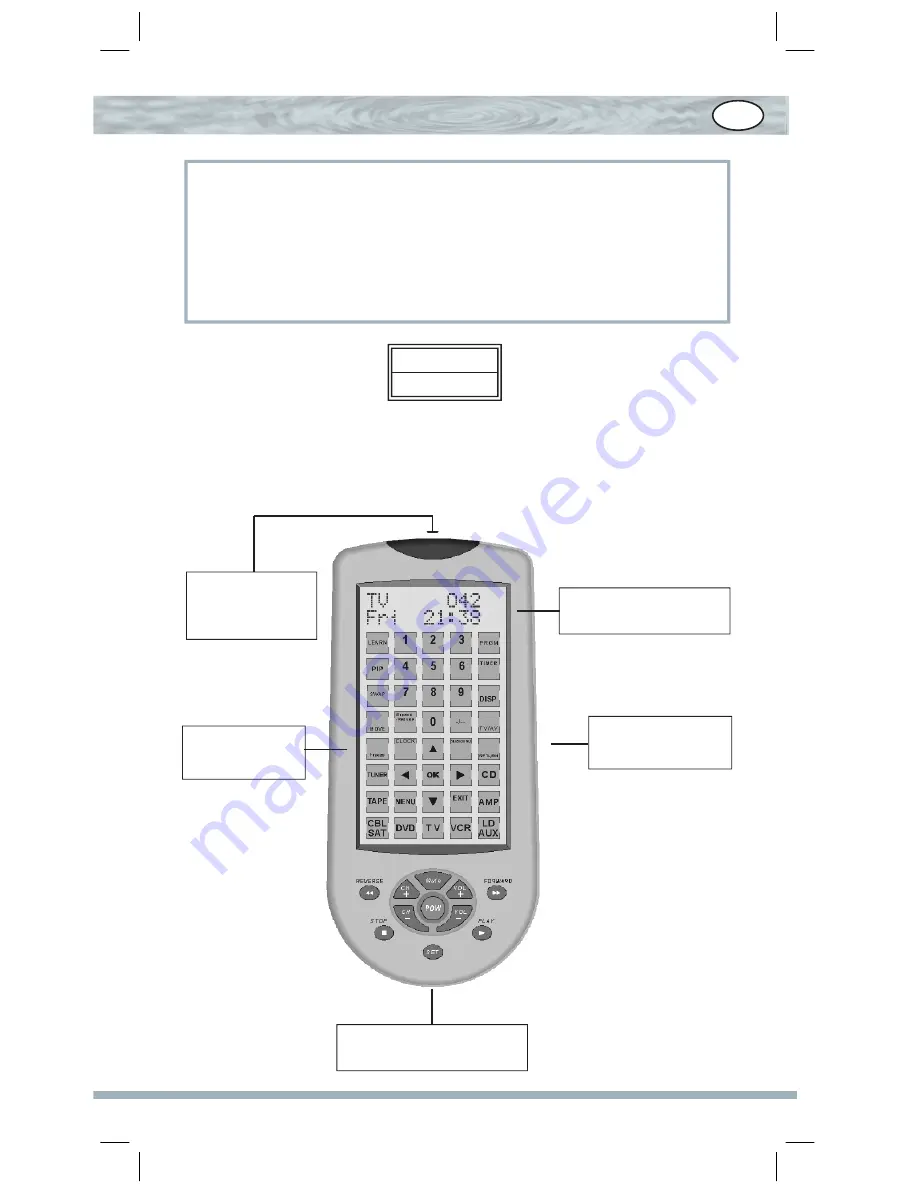 SUPPORTPLUS URC-9IN1 User Manual Download Page 33