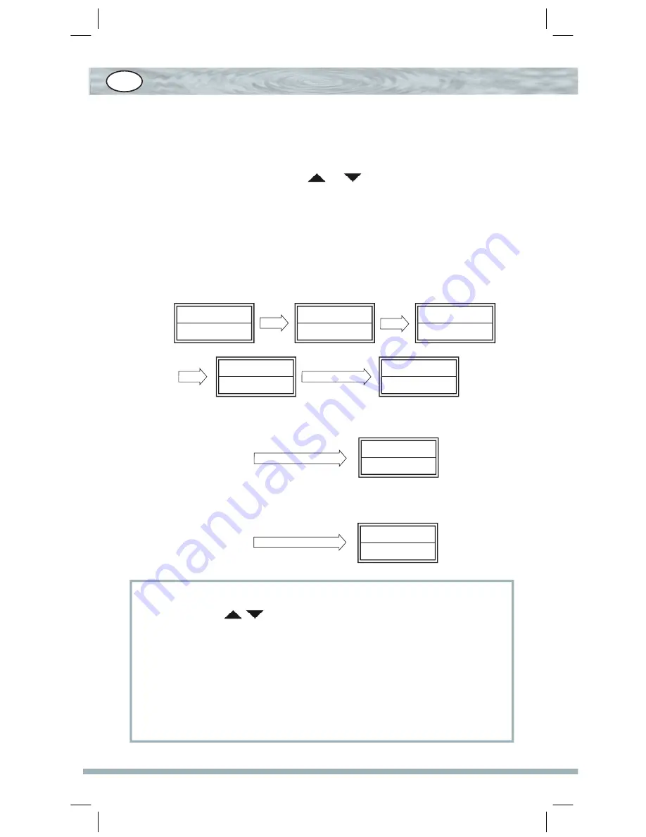 SUPPORTPLUS URC-9IN1 Скачать руководство пользователя страница 38