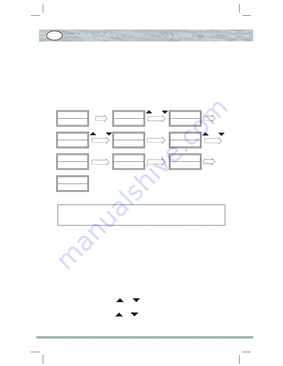 SUPPORTPLUS URC-9IN1 Скачать руководство пользователя страница 82