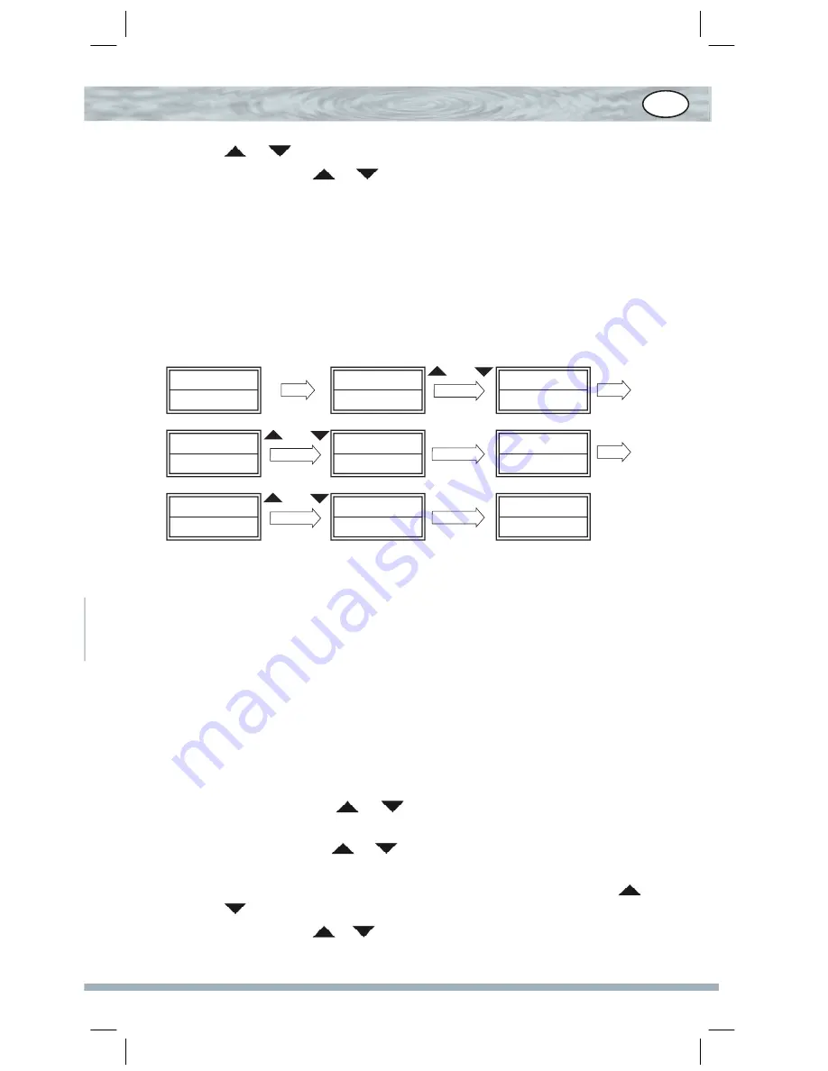 SUPPORTPLUS URC-9IN1 User Manual Download Page 83