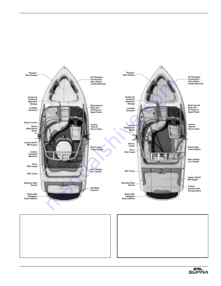 Supra 2005 Comp LTS Owner'S Manual Download Page 17