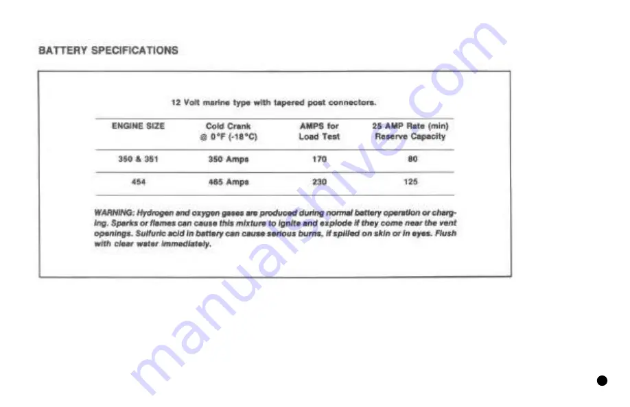 Supra COMP ts6m 1989 Owner'S Manual Download Page 76