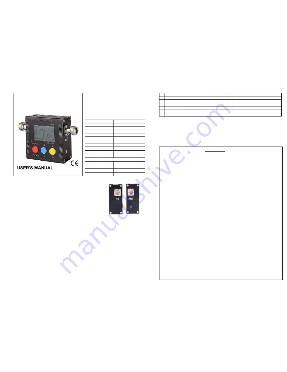 Surecom SW-102 User Manual Download Page 1