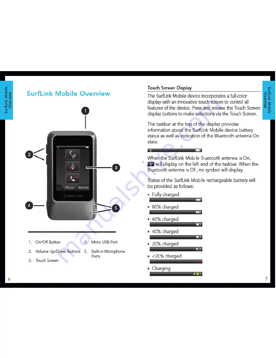 SurfLink Mobile Operation Manual Download Page 4