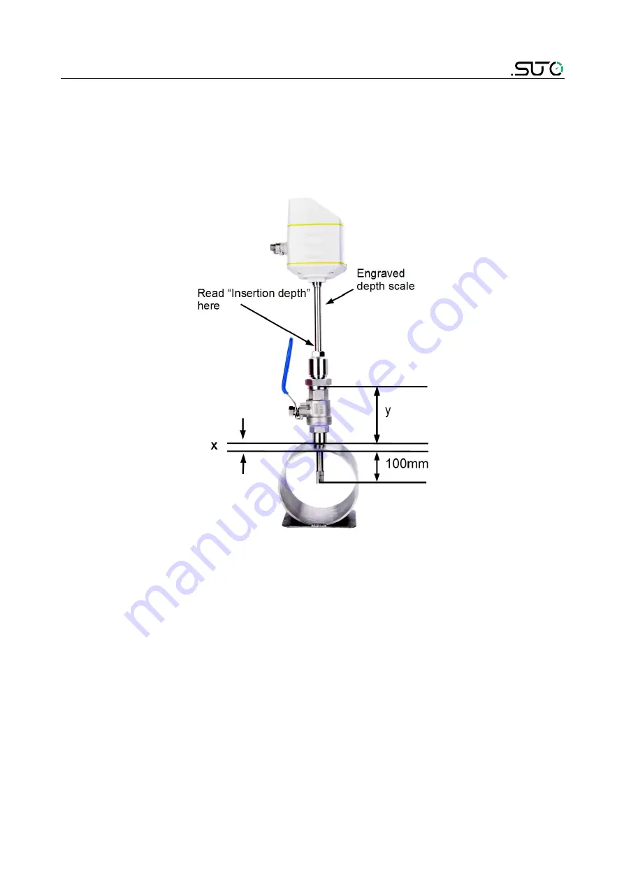 SUTO S 430 Instruction And Operation Manual Download Page 17