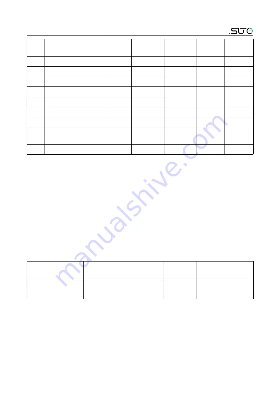 SUTO S 430 Instruction And Operation Manual Download Page 31