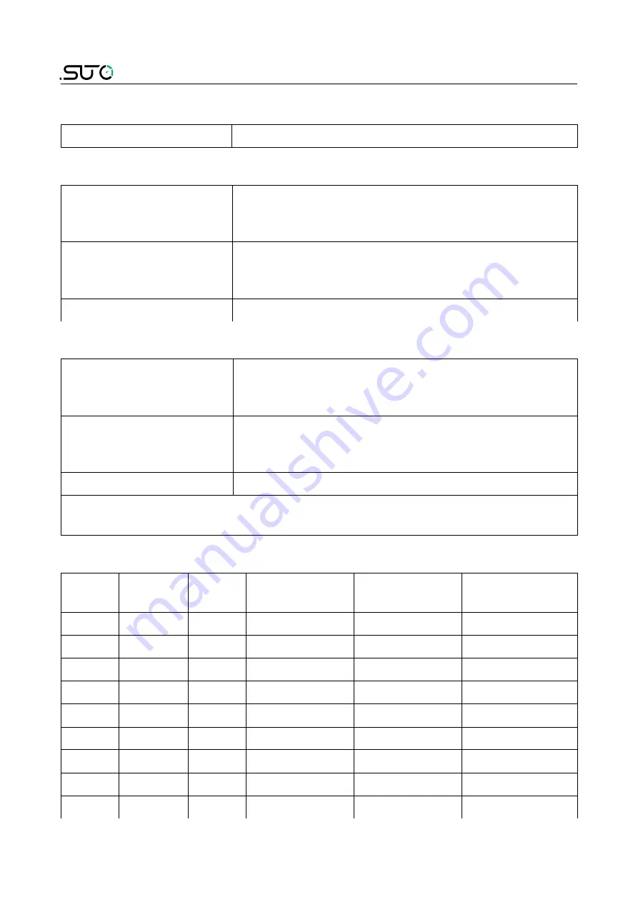 SUTO S401 Instruction And Operation Manual Download Page 10