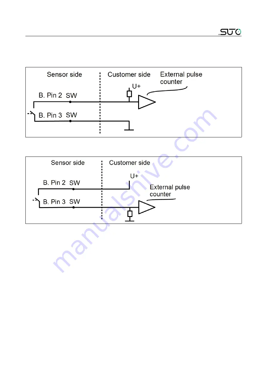 SUTO S401 Instruction And Operation Manual Download Page 25