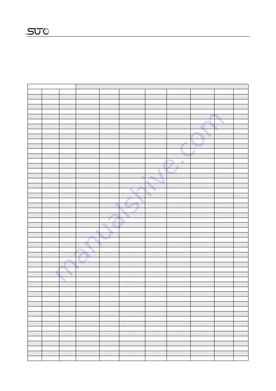 SUTO S401 Instruction And Operation Manual Download Page 32