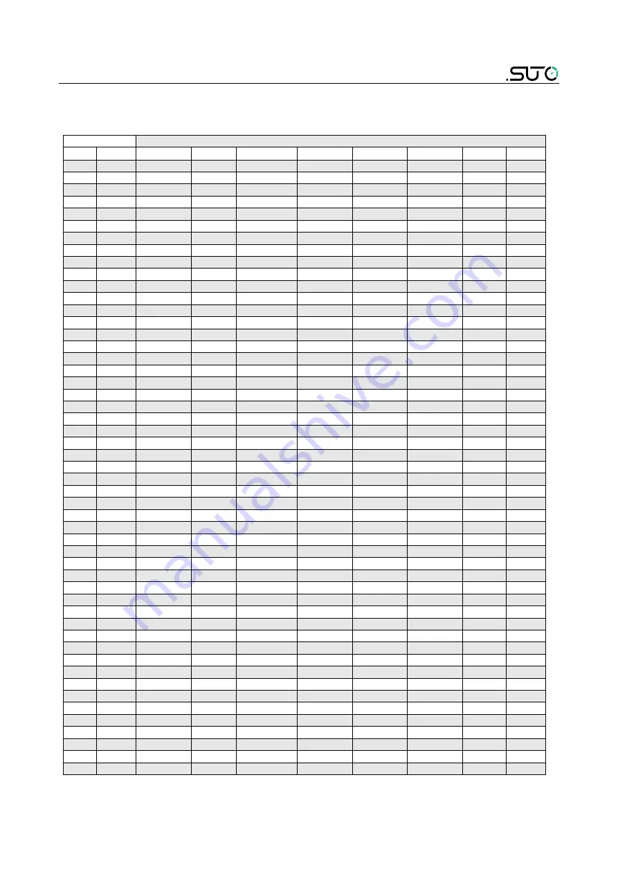 SUTO S401 Instruction And Operation Manual Download Page 33