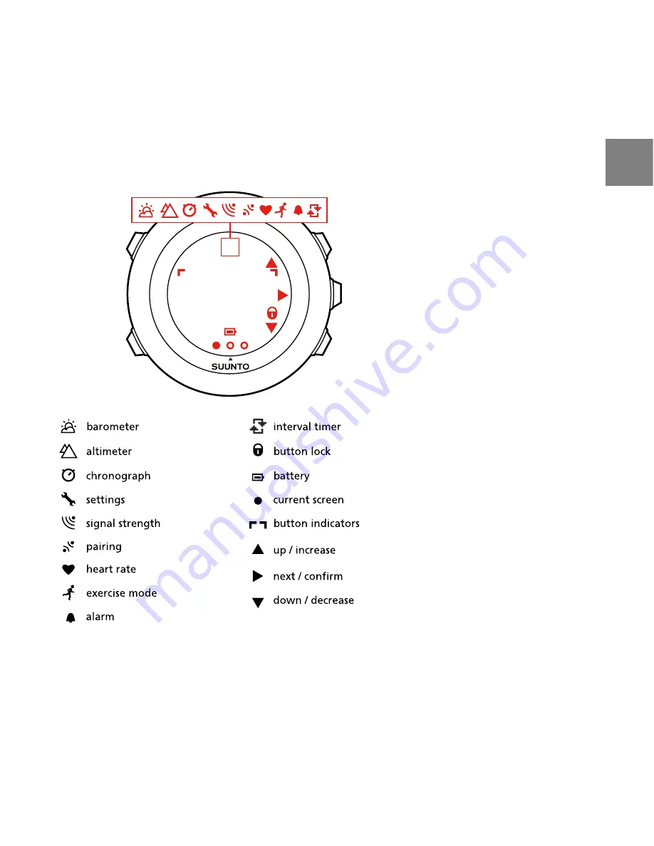 Suunto Ambit 2.0 User Manual Download Page 9