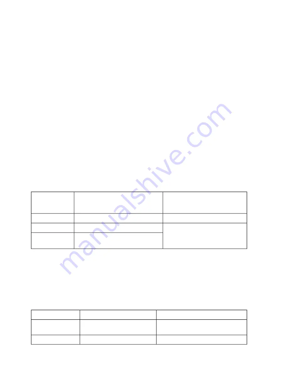 Suunto COBRA3 User Manual Download Page 24