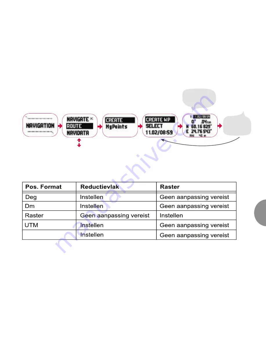 Suunto X9i User Manual Download Page 213