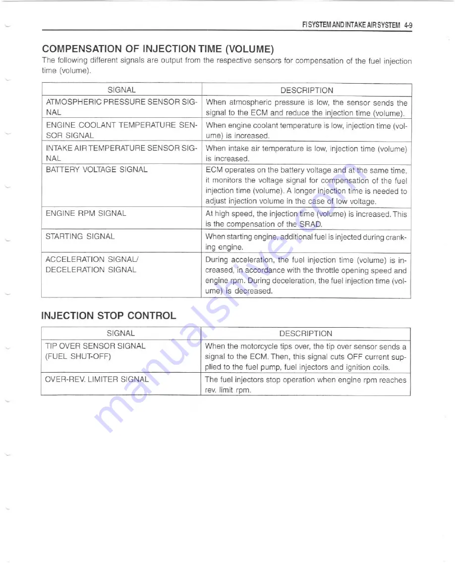 Suzuki 2001 GSX-R600 Service Manual Download Page 156