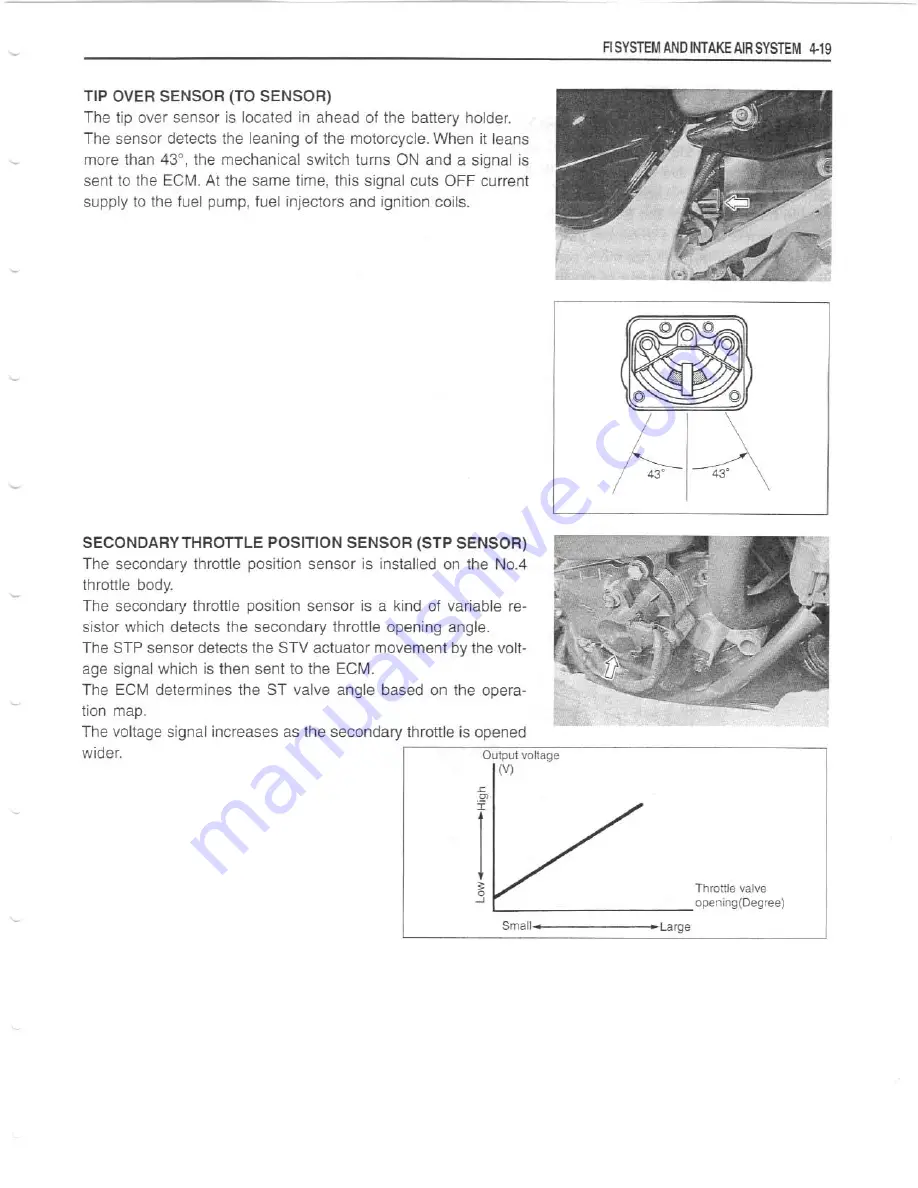 Suzuki 2001 GSX-R600 Service Manual Download Page 166