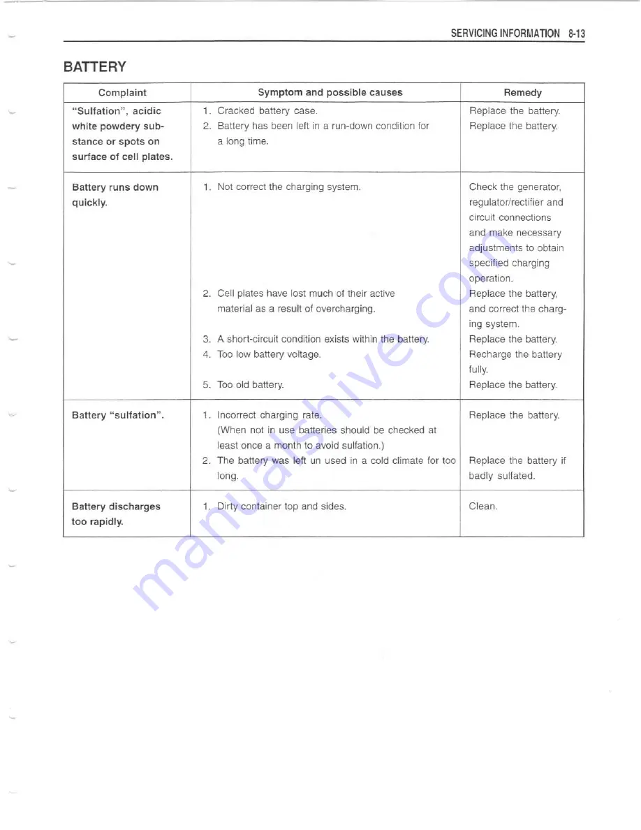 Suzuki 2001 GSX-R600 Service Manual Download Page 364