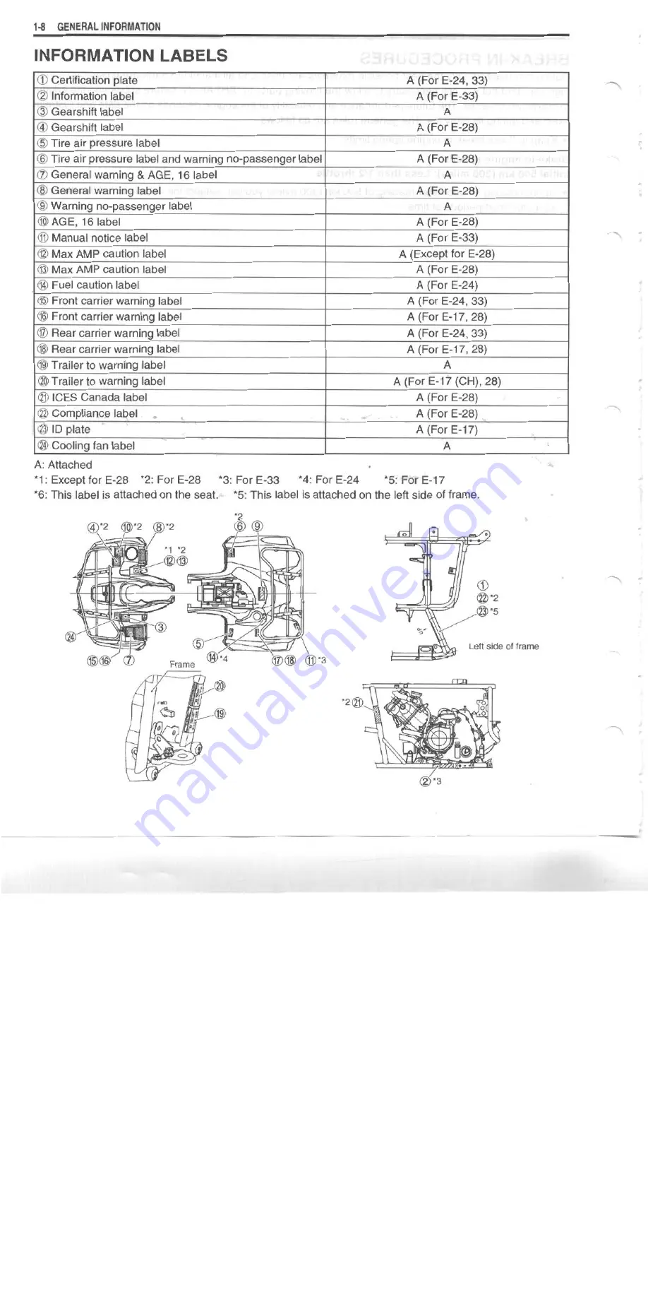 Suzuki 2005 LT-A700XK5 Manual Download Page 14