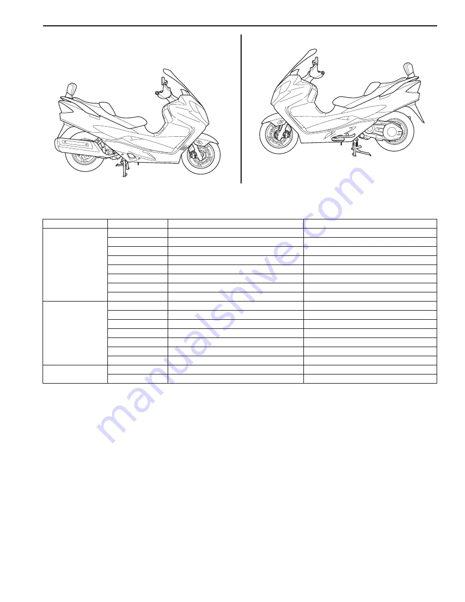 Suzuki 2009 AN400 Supplementary Service Manual Download Page 9