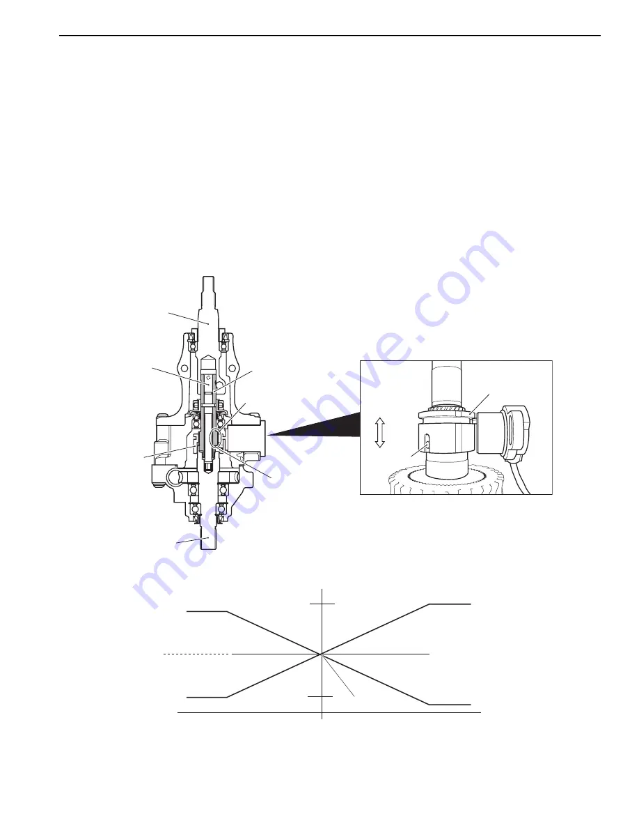 Suzuki 2009 LT-A500XP Service Manual Download Page 529