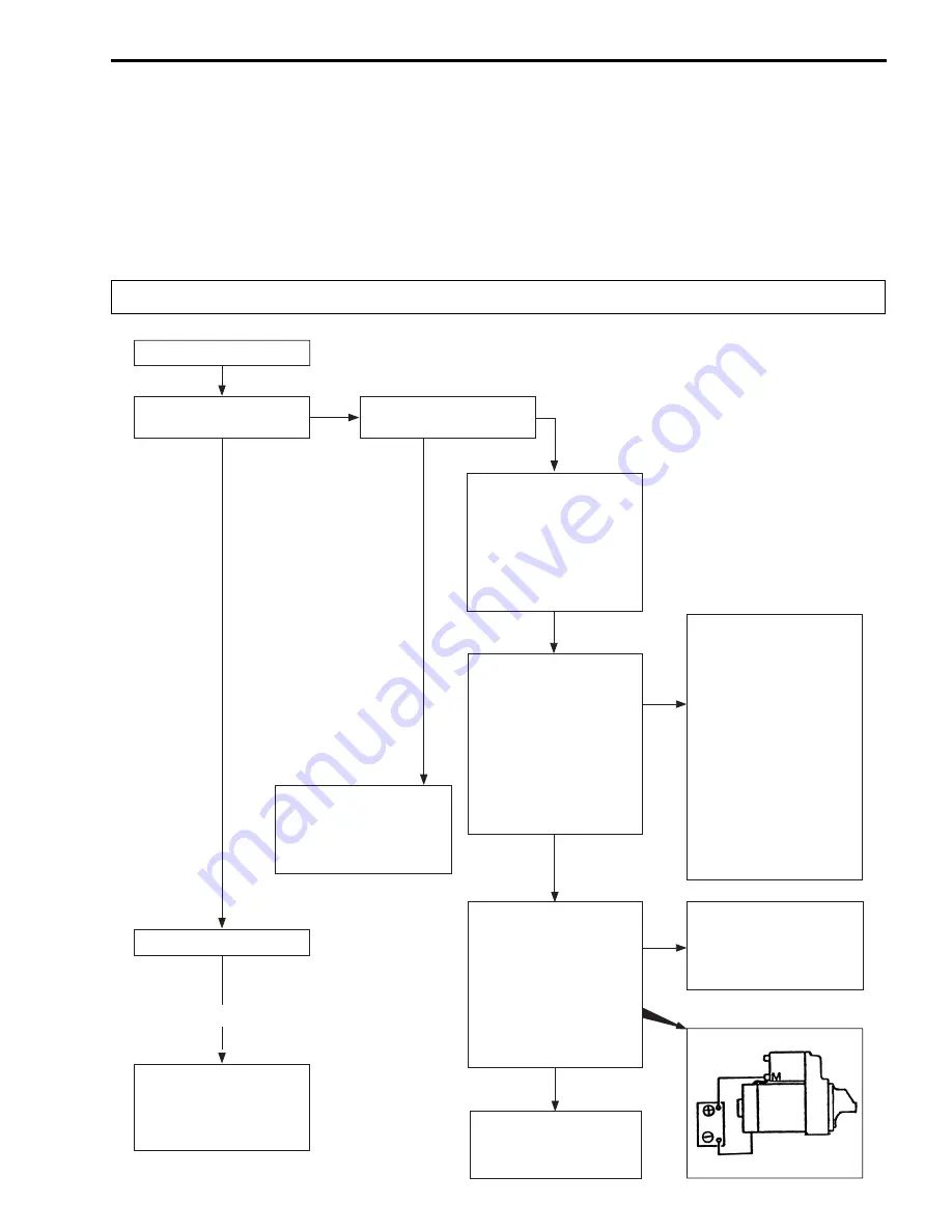 Suzuki 9 Service Manual Download Page 72