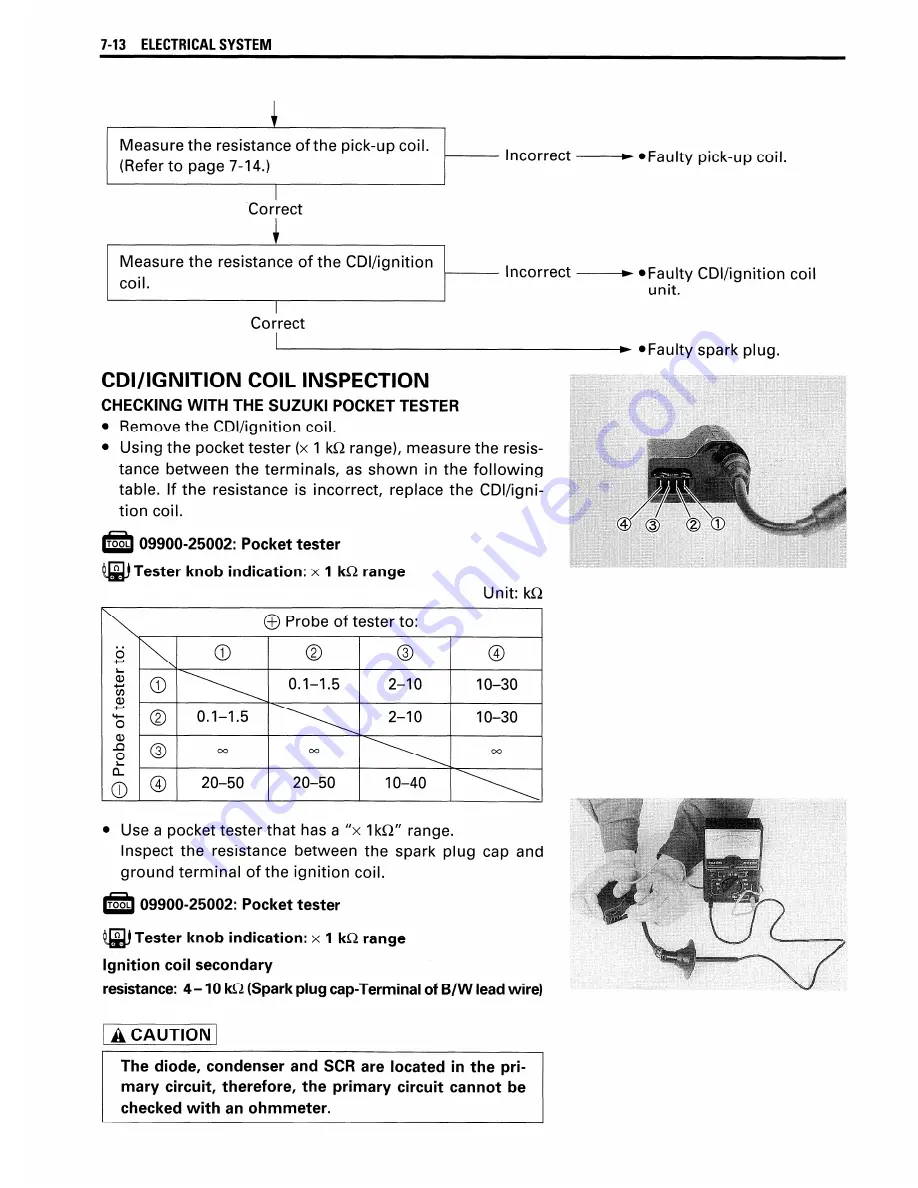 Suzuki AY50 Service Manual Download Page 138