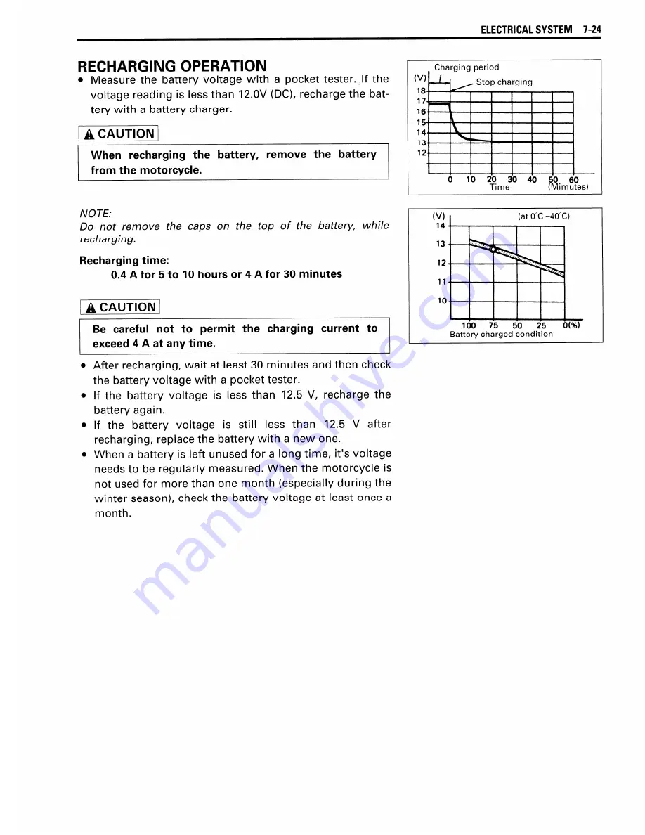 Suzuki AY50 Service Manual Download Page 149