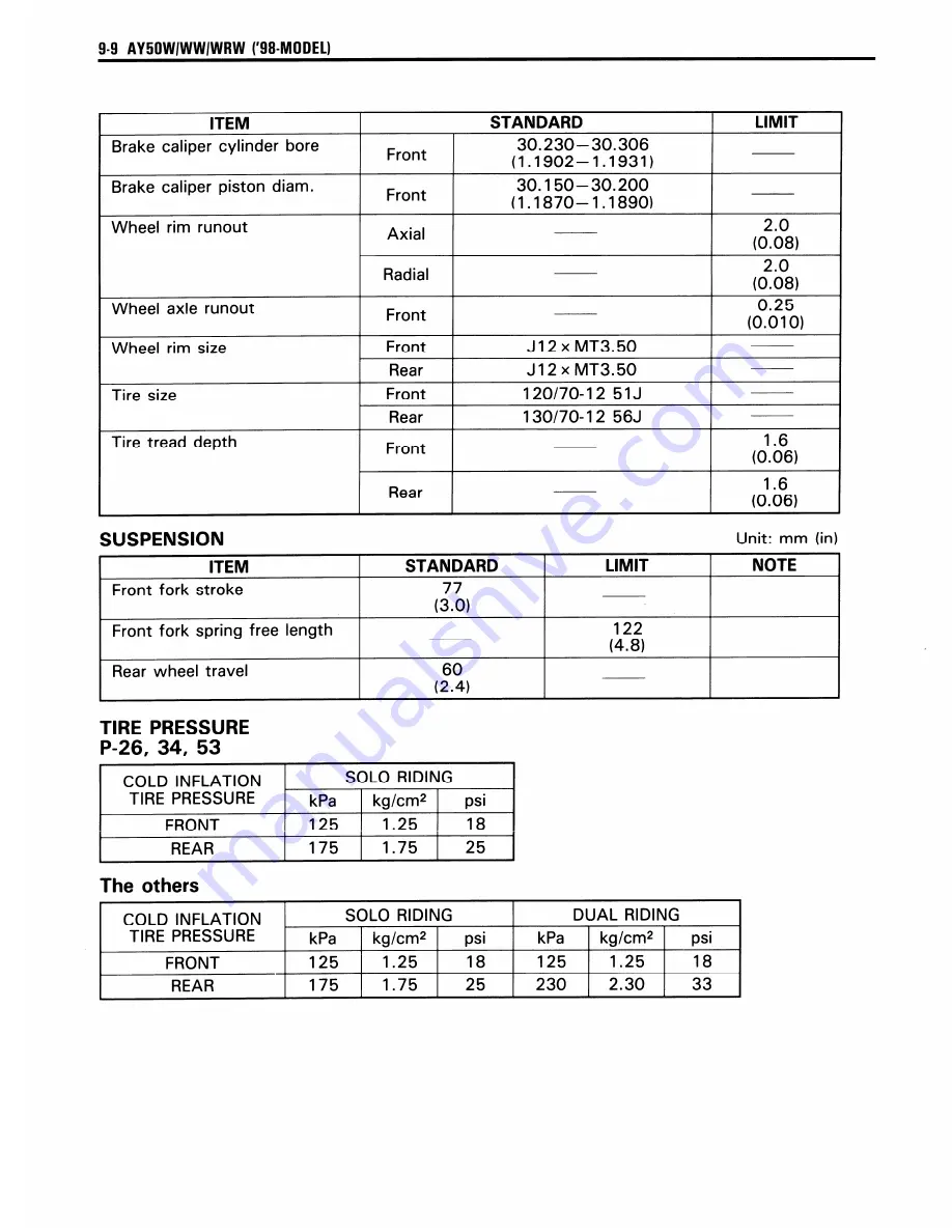 Suzuki AY50 Service Manual Download Page 190