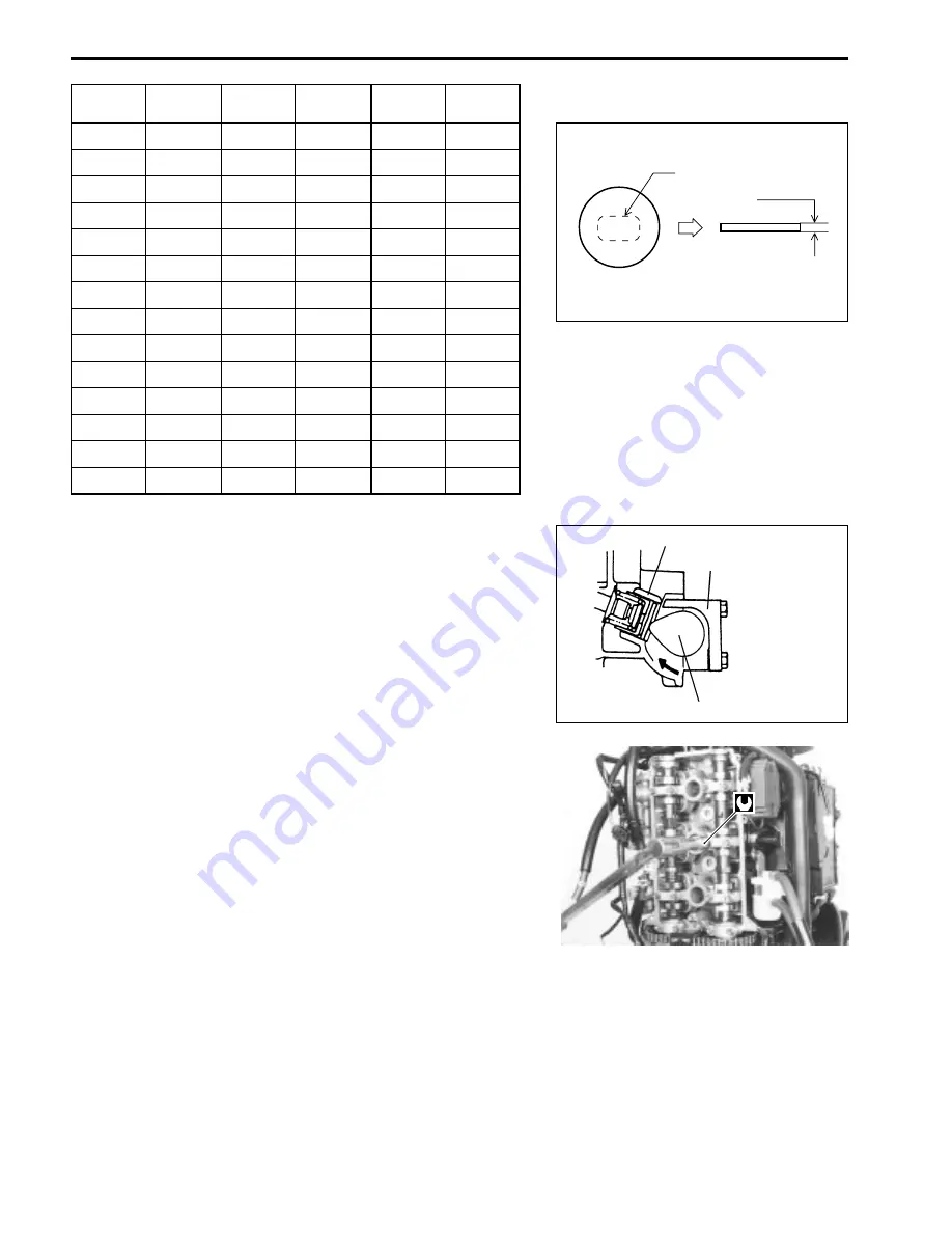 Suzuki DF 40 Service Manual Download Page 37