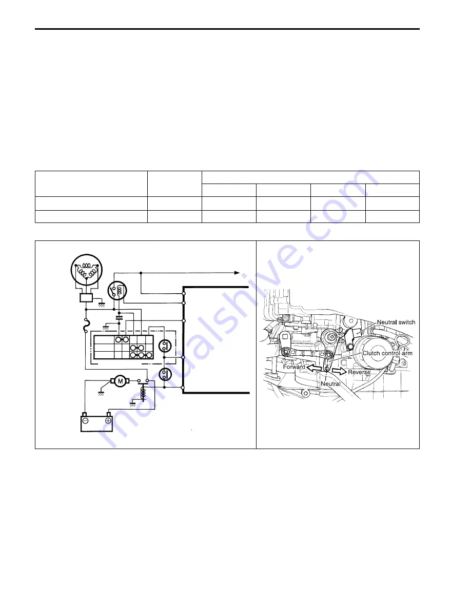 Suzuki DF 40 Service Manual Download Page 86