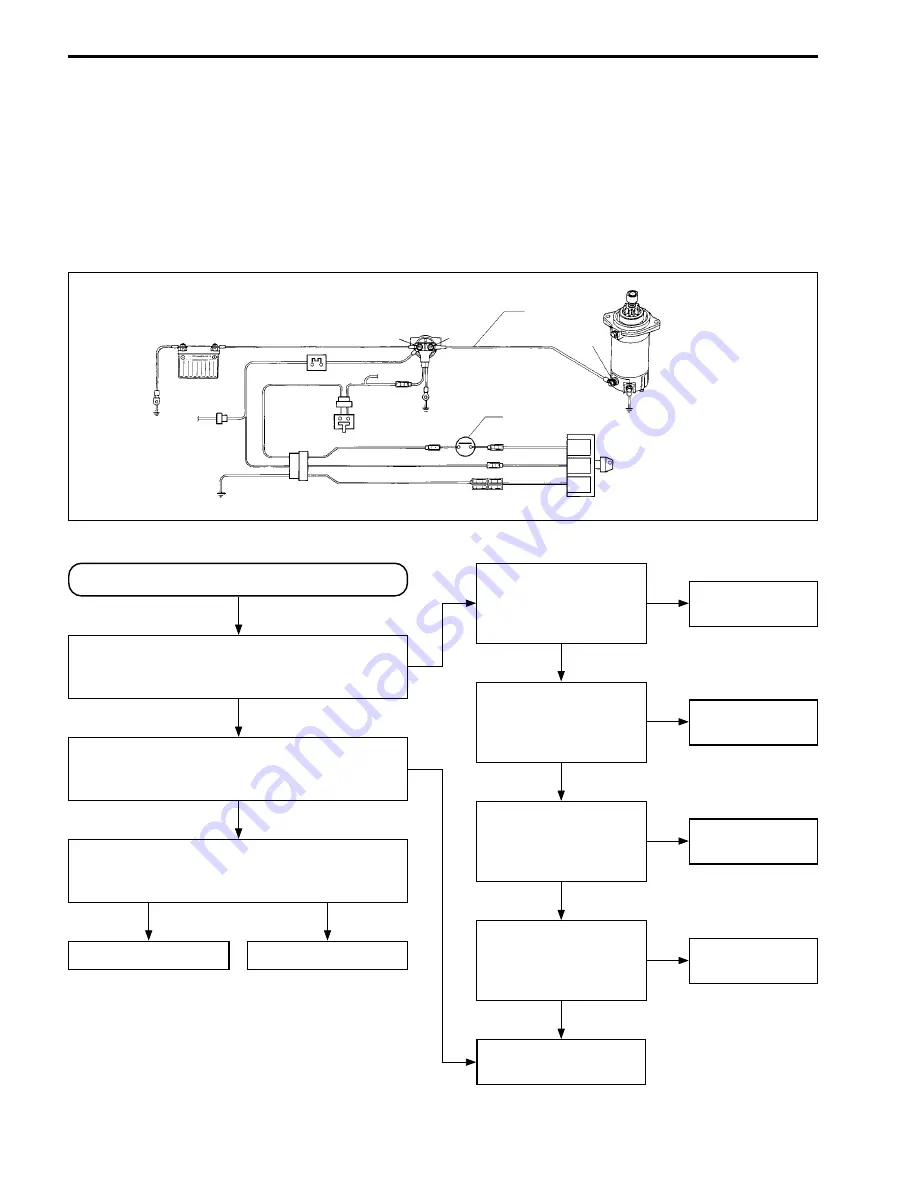 Suzuki DF 40 Service Manual Download Page 113