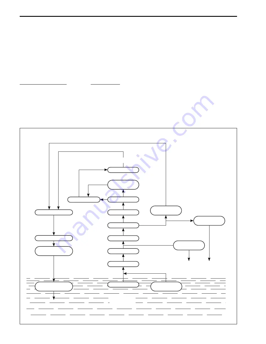 Suzuki DF 40 Service Manual Download Page 208