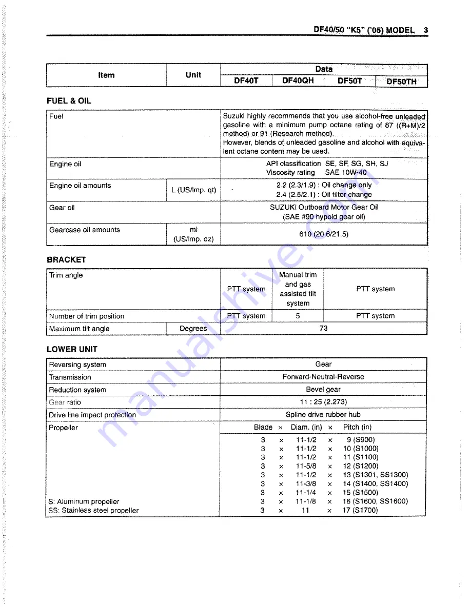 Suzuki DF 40 Service Manual Download Page 275