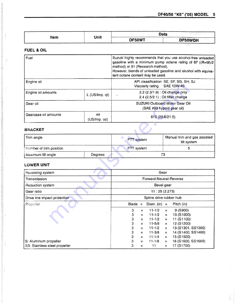 Suzuki DF 40 Скачать руководство пользователя страница 277