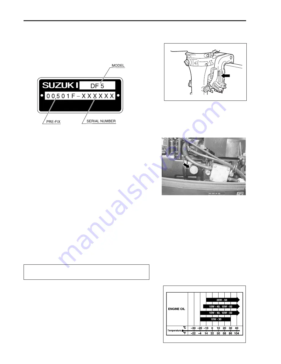 Suzuki DF4 Service Manual Download Page 8