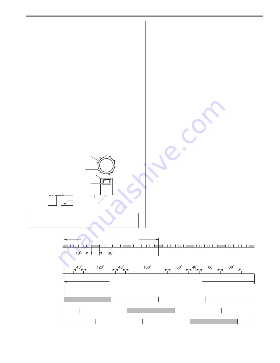 Suzuki GF60A Service Manual Download Page 89