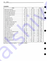 Suzuki GS550 Service Manual Download Page 308