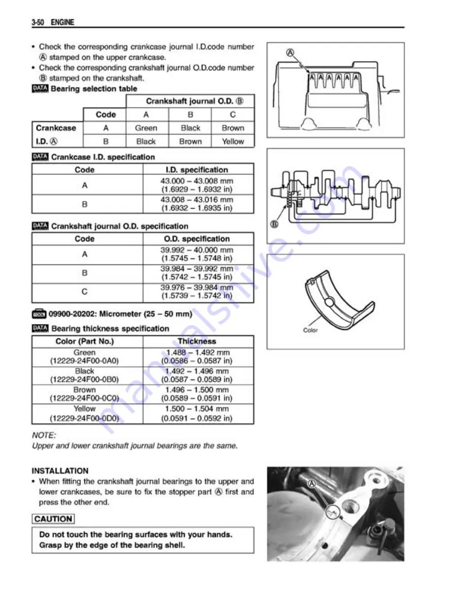 Suzuki GSX1400 Manual Download Page 94