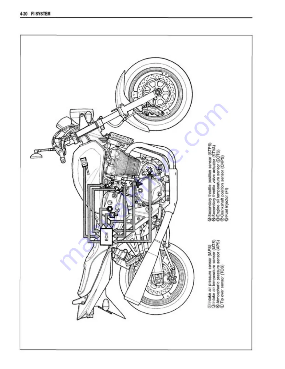 Suzuki GSX1400 Manual Download Page 143