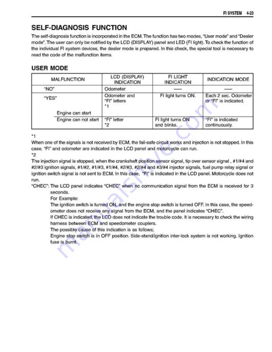 Suzuki GSX1400 Manual Download Page 146