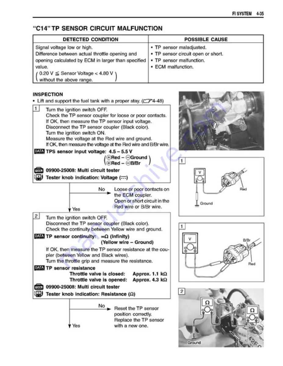 Suzuki GSX1400 Manual Download Page 158