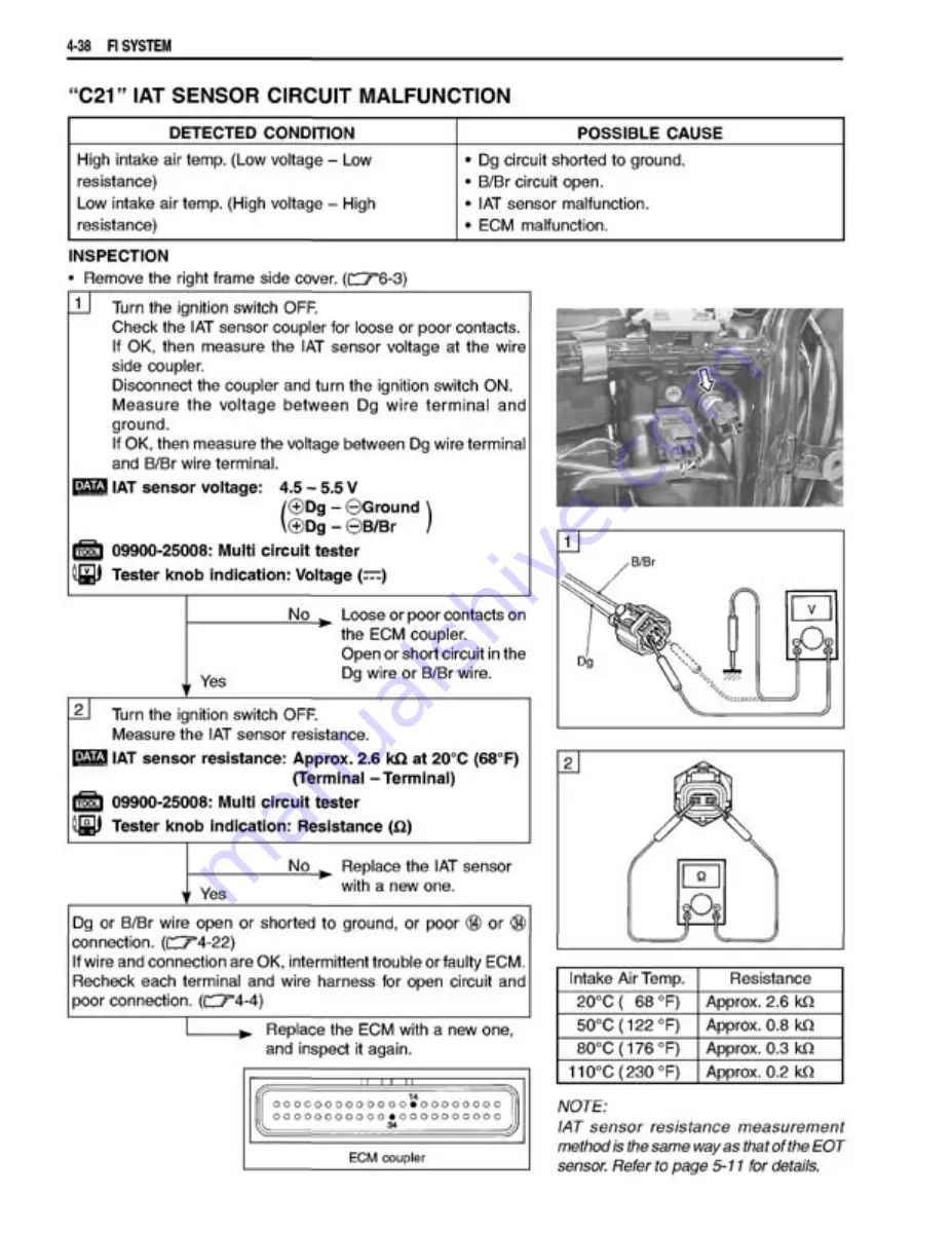 Suzuki GSX1400 Manual Download Page 161