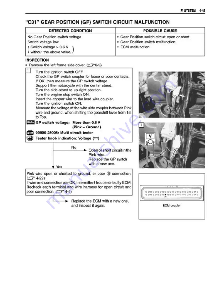 Suzuki GSX1400 Manual Download Page 168